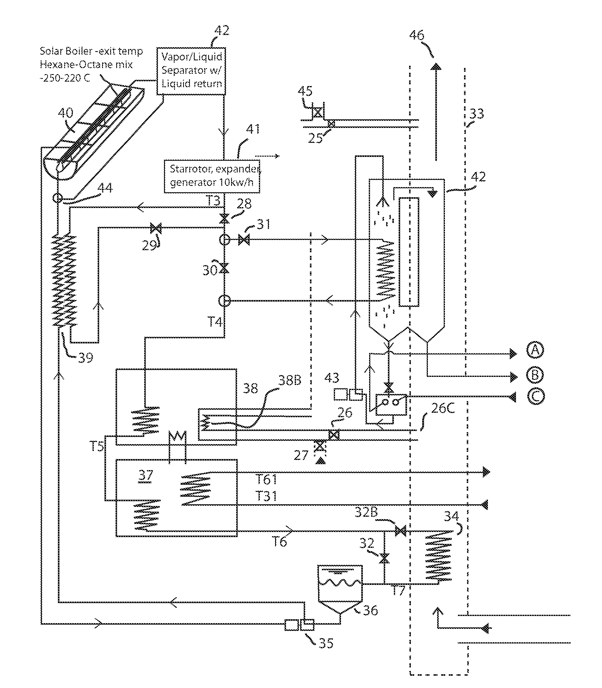 Solar Powered Heating and Air Conditioning