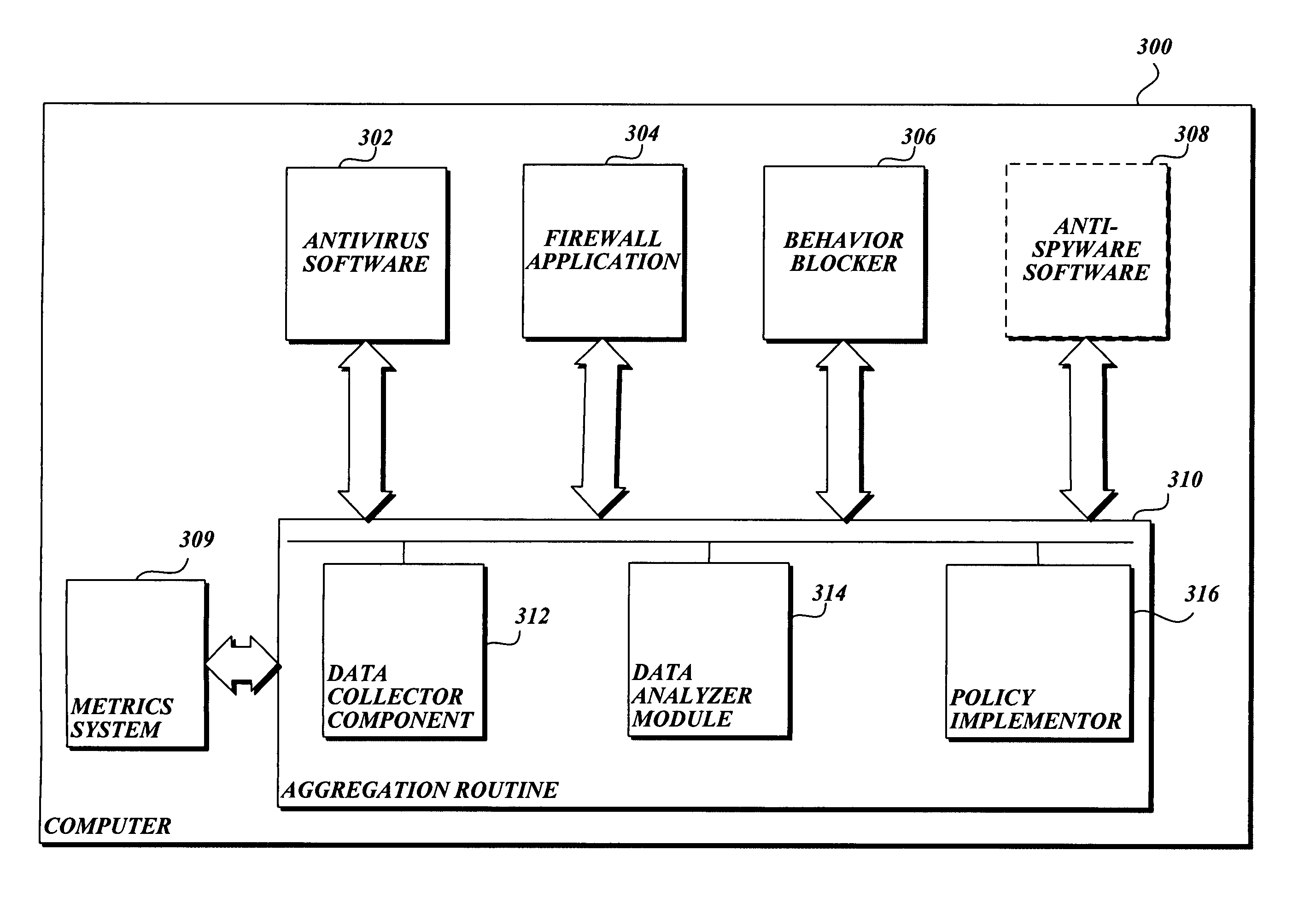 Aggregating the knowledge base of computer systems to proactively protect a computer from malware