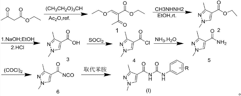 Acyl urea compound containing 1,3-dimethyl-1H-pyrazole structure and preparation method and application thereof