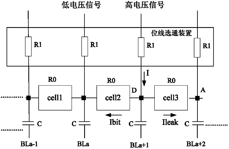 Method and system for reading information of storage array unit