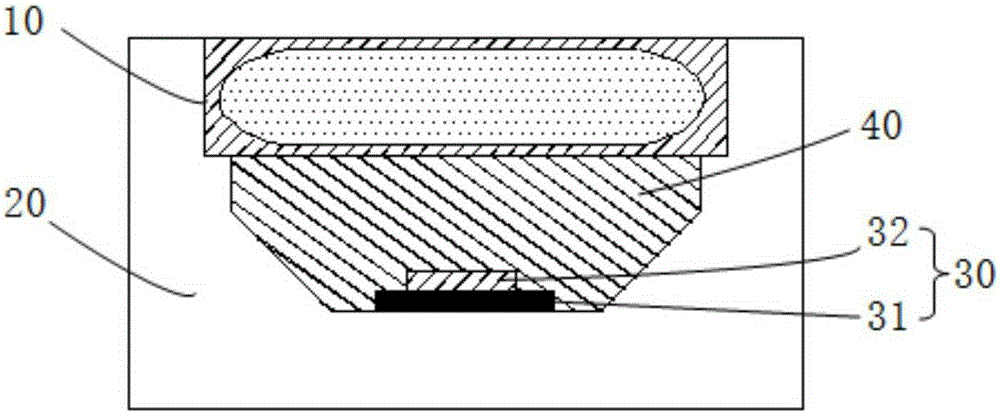 LED light source structure and packaging method thereof