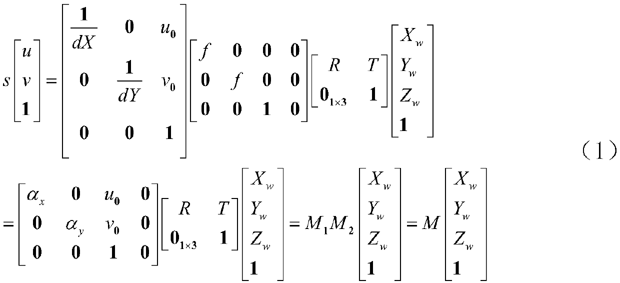 A Fast Extraction Method for Camera Space Stereo Calibration