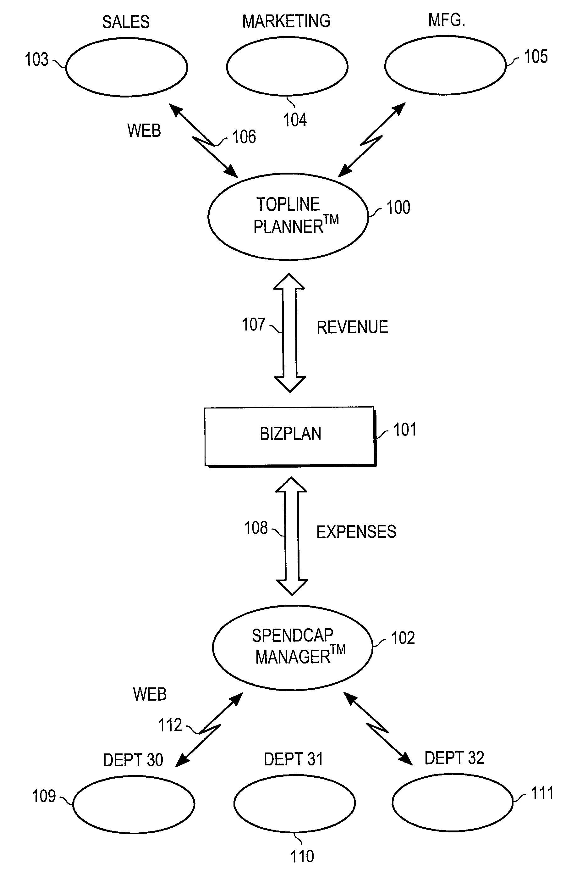 Interactive method and apparatus for real-time financial planning