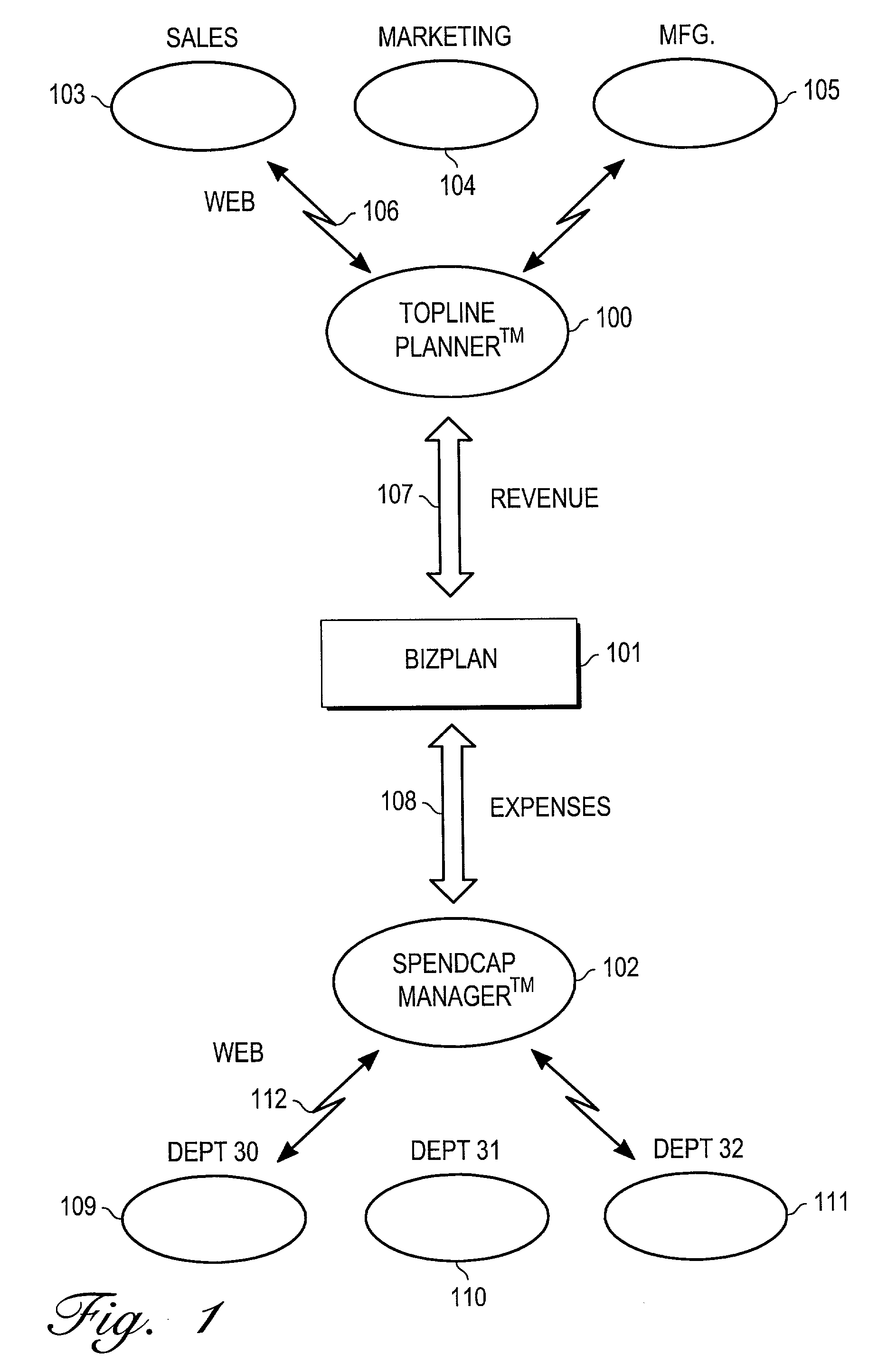 Interactive method and apparatus for real-time financial planning