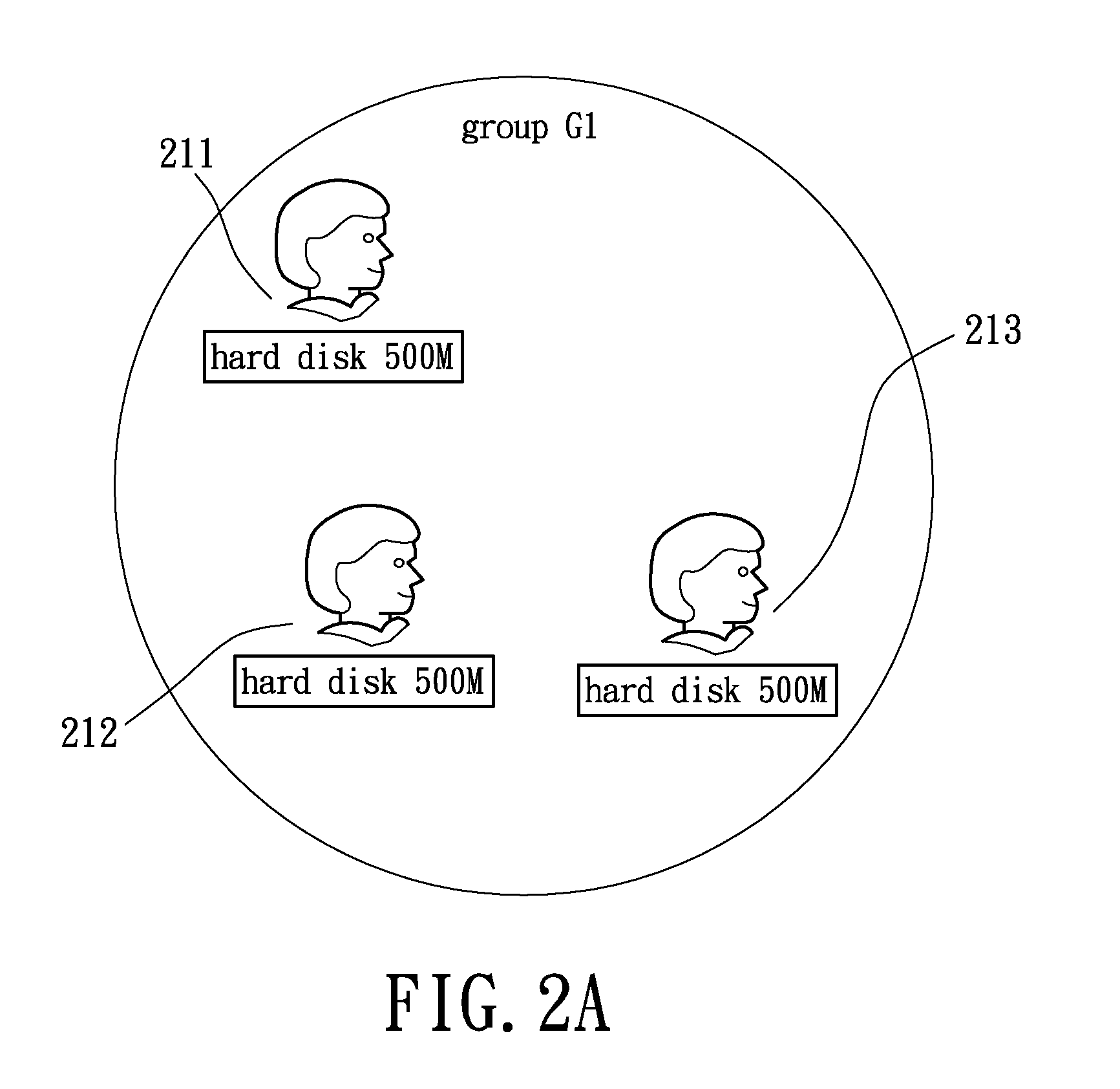 System and method for sharing network storage and computing resource