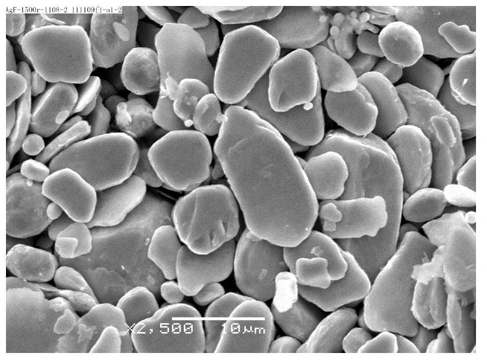 Method for preparing flake silver powder