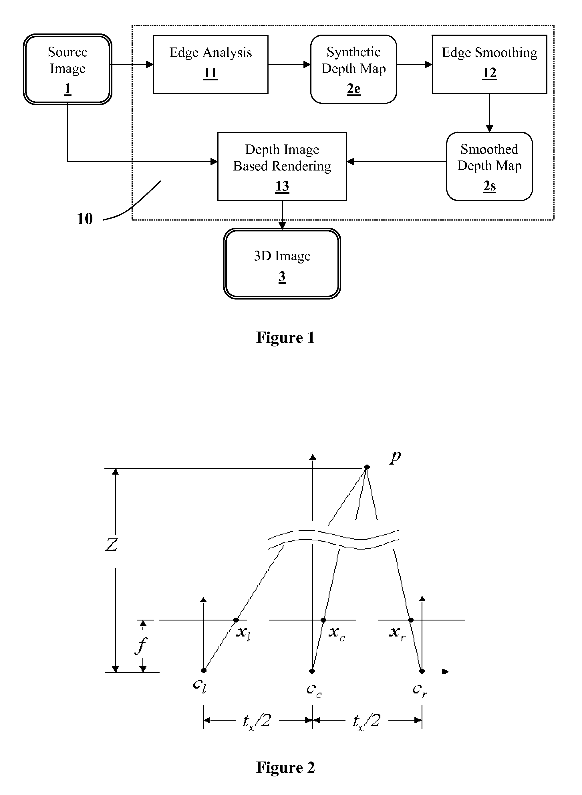 Generating a depth map from a two-dimensional source image for stereoscopic and multiview imaging