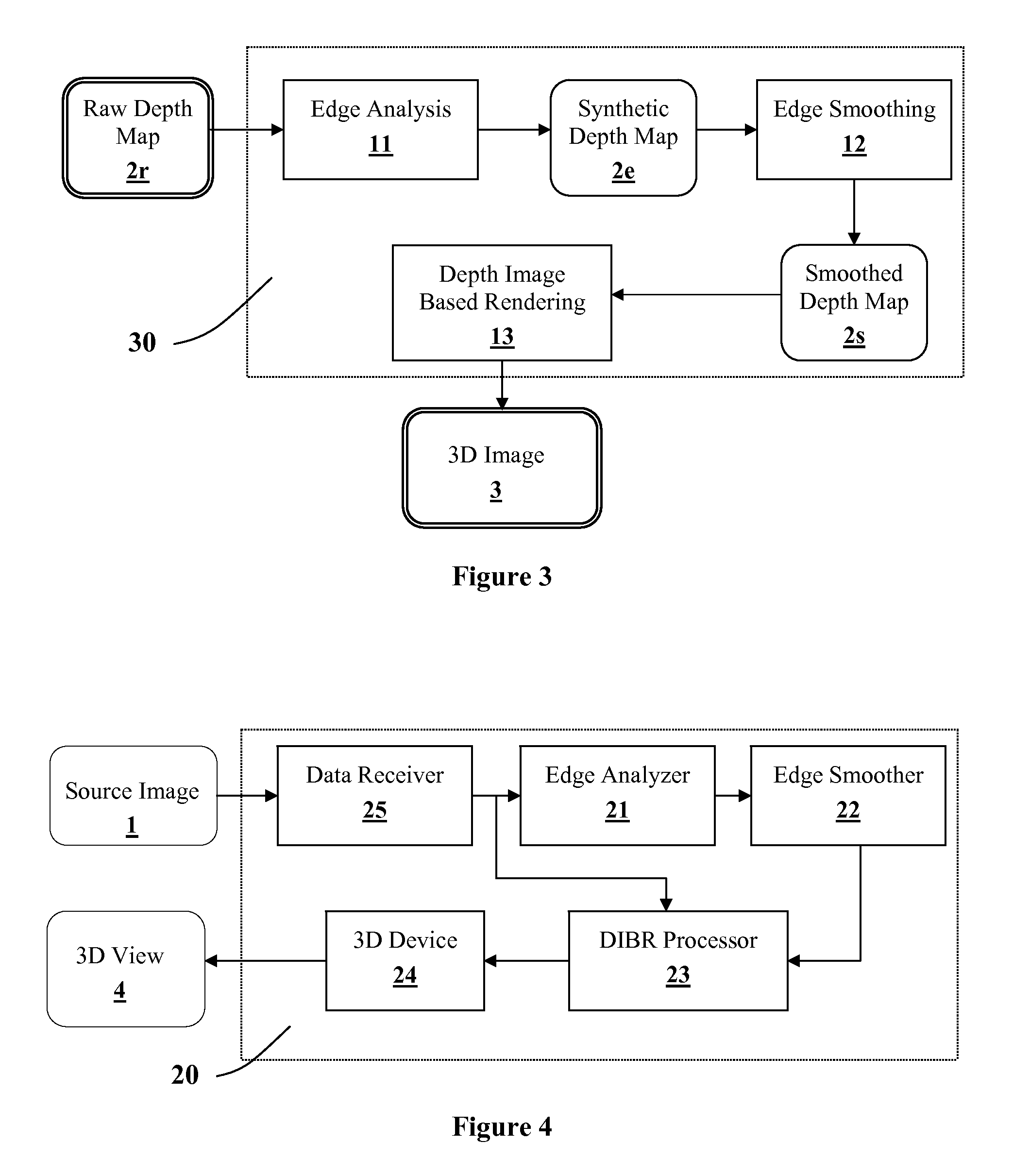 Generating a depth map from a two-dimensional source image for stereoscopic and multiview imaging