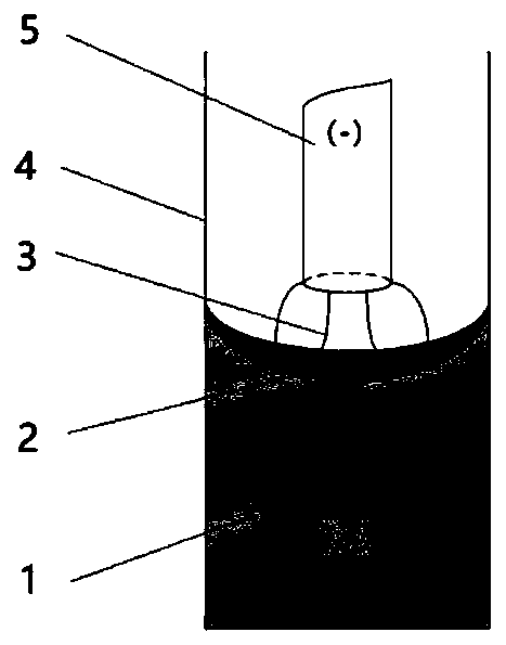 Preparation method of copper-niobium superconducting composite material