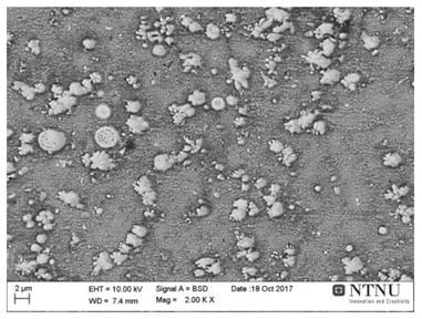 Preparation method of copper-niobium superconducting composite material