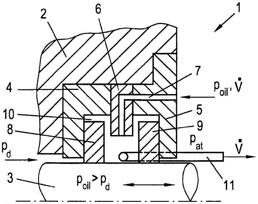 Sealing system for sealing reciprocating piston rods of piston compressors