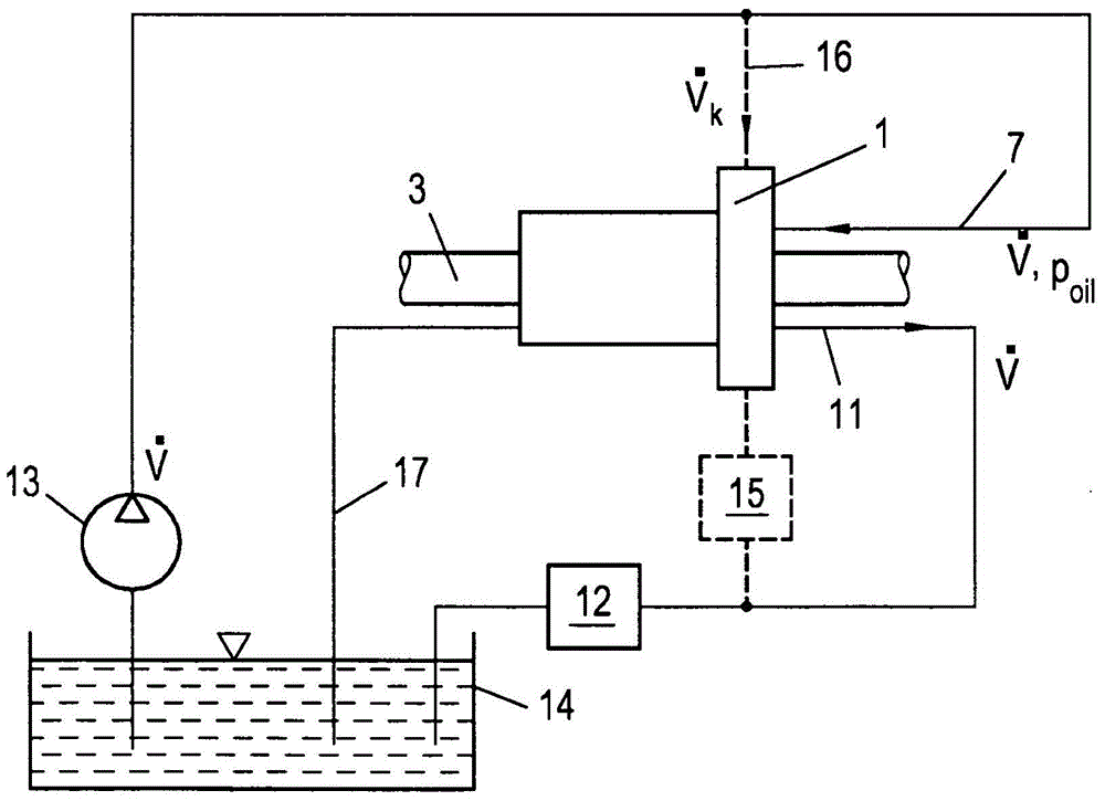 Sealing system for sealing reciprocating piston rods of piston compressors