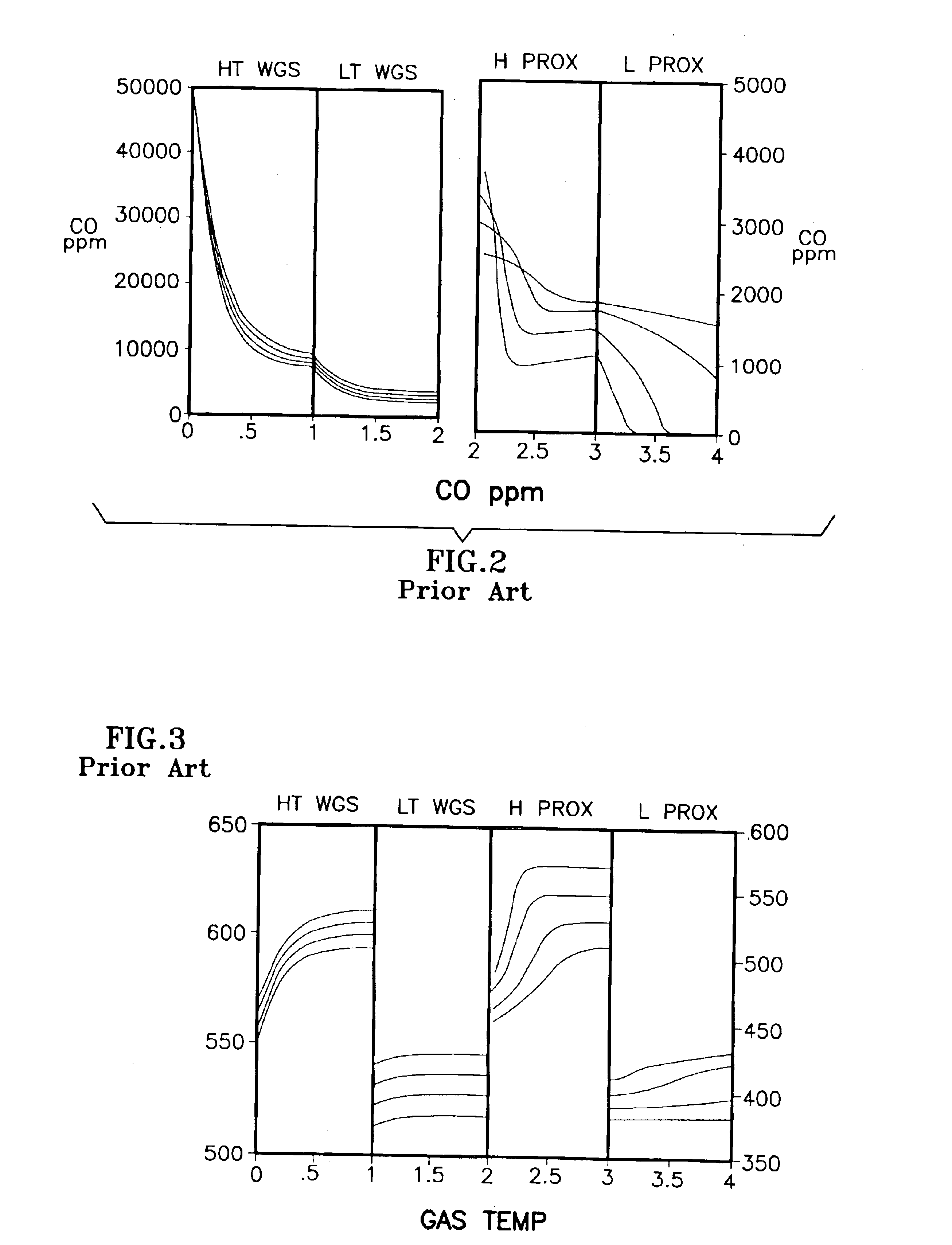 High performance fuel processing system for fuel cell power plant