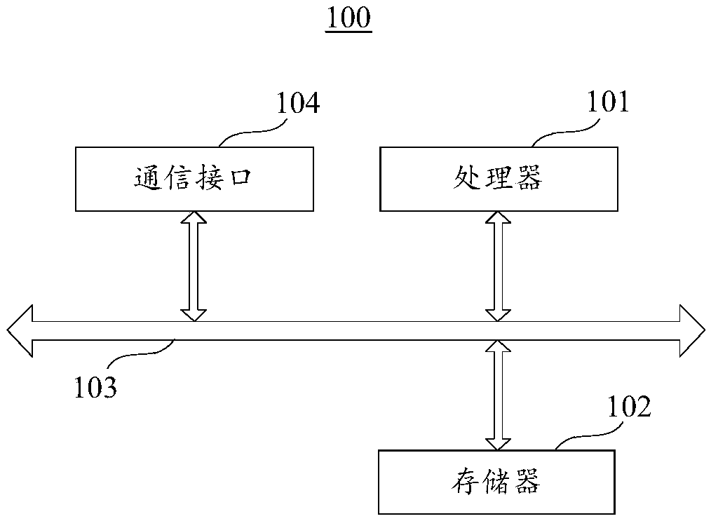 Magnetic resonance positive contrast imaging method and device