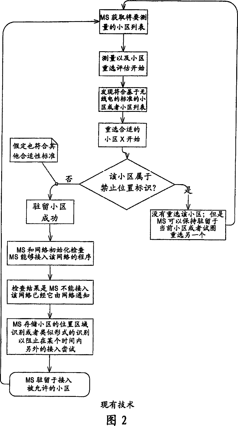 Cell reselection for improving network interconnection