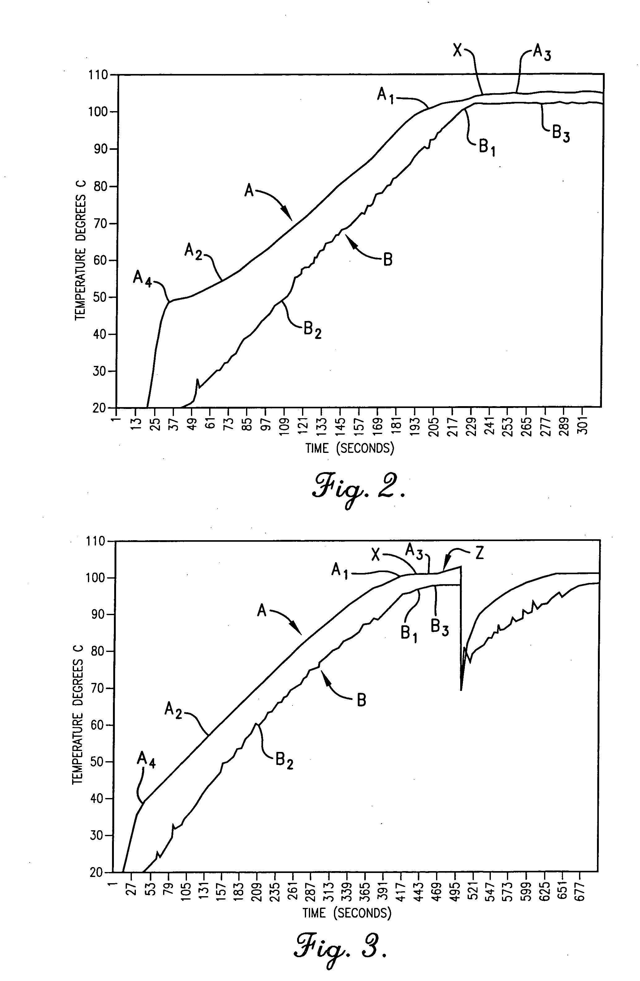 Boil detection method and computer program