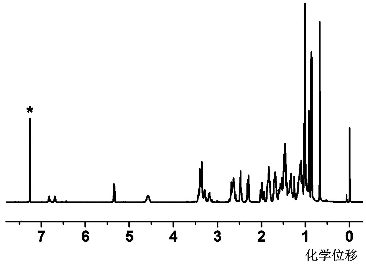 Cholesterol derivative-modified multi-molybdenum oxygen cluster hybrid and preparation and application thereof