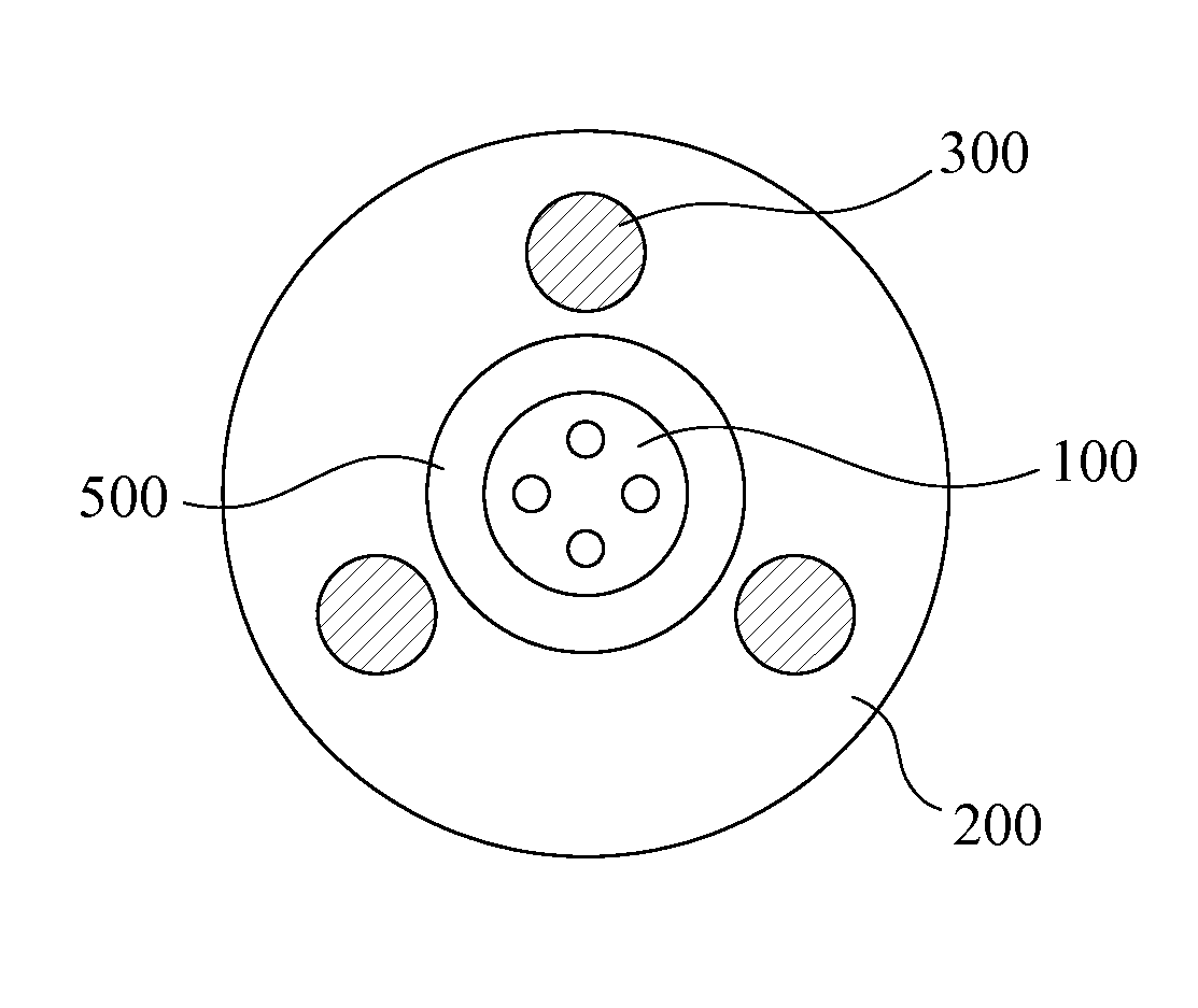 Small-diameter high bending-resistance fiber optic cable