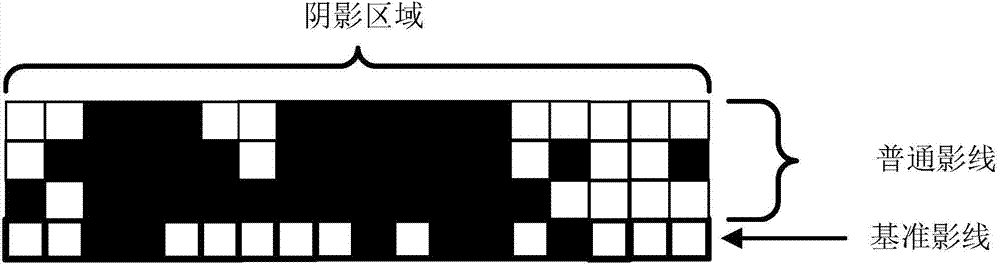 Road vehicle shadow feature extraction method