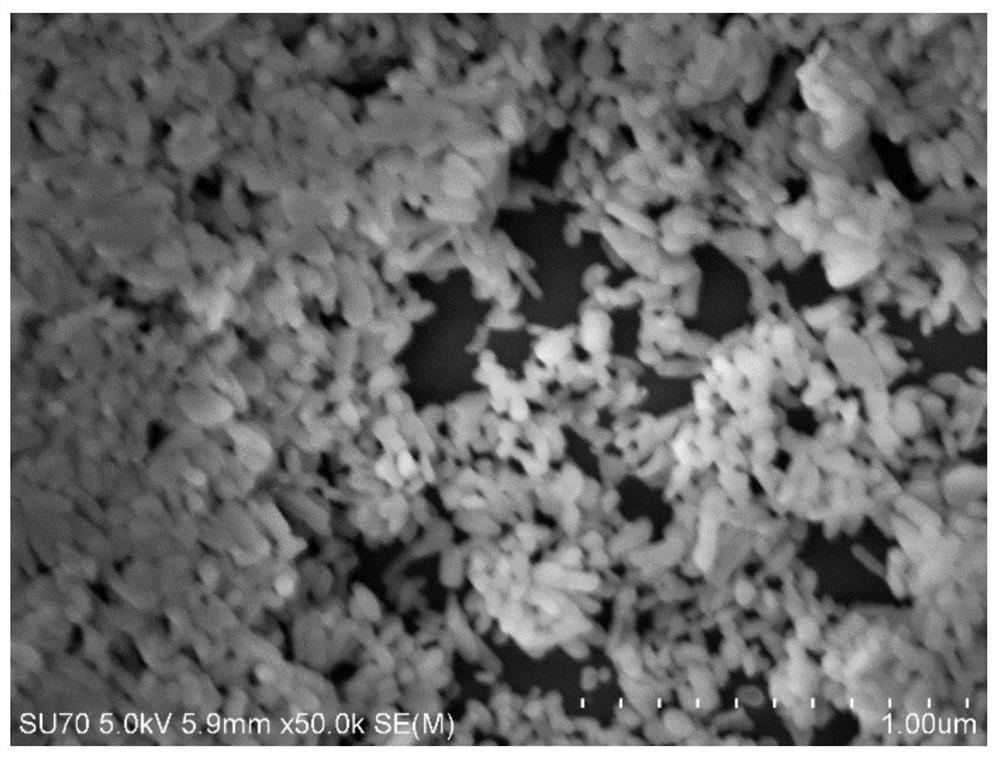 Superfine nano barium carbonate and preparation method thereof