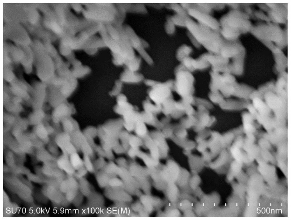 Superfine nano barium carbonate and preparation method thereof