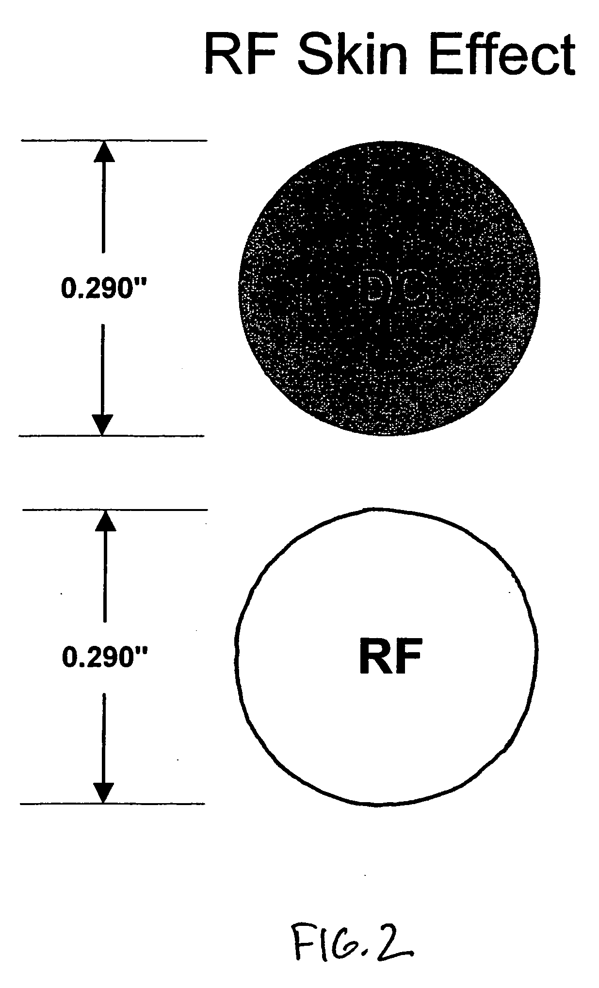 Litzendraht loop antenna and associated methods