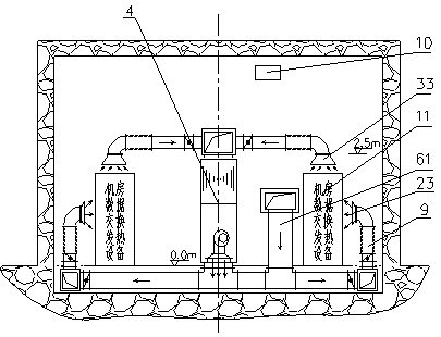 Ventilation and air conditioning system for base station room