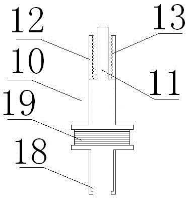 Multifunctional combined double-tube syringe