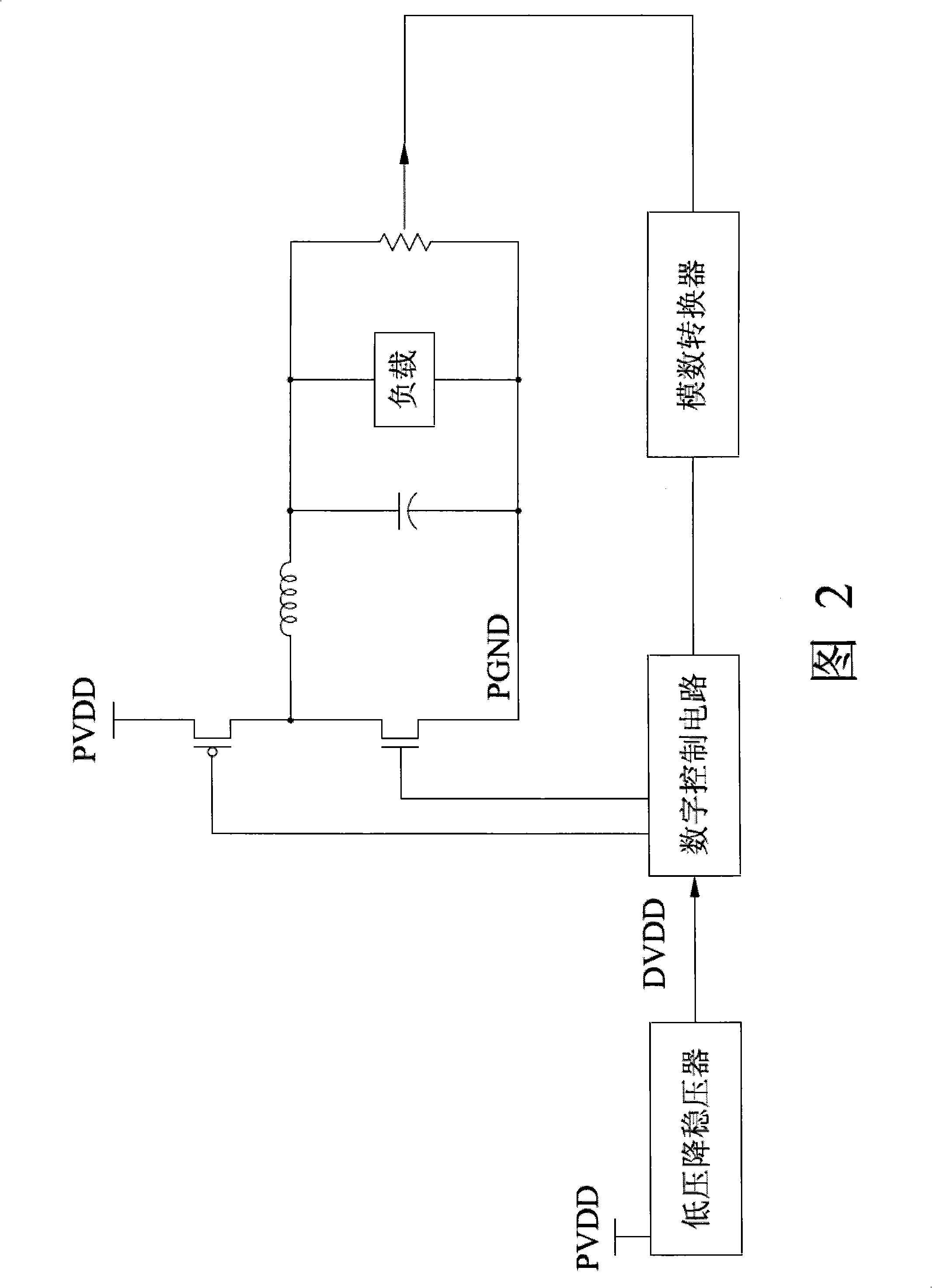 DC-DC converter