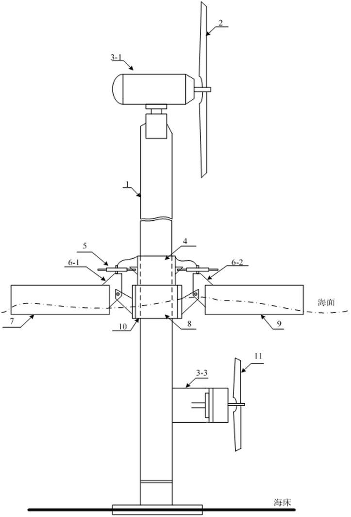 Offshore renewable energy source comprehensive power generating system