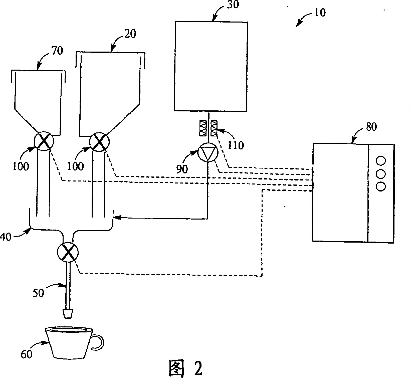 Methods and systems for delivering foamed beverages from liquid concentrates through a dispenser machine