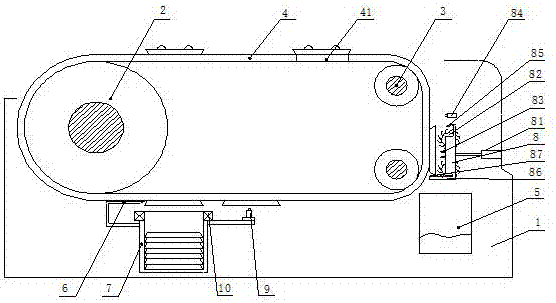 Ring type dinner plate cleaning equipment