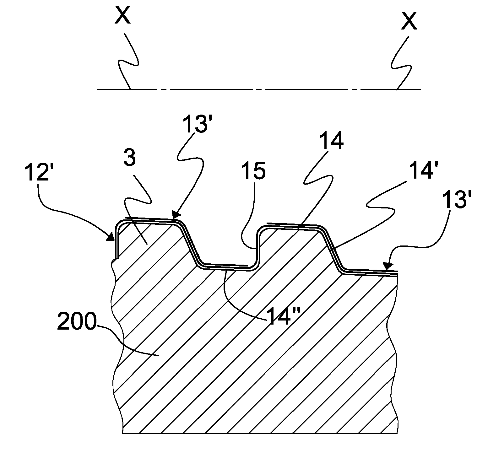 Threaded connections with high and low friction coatings