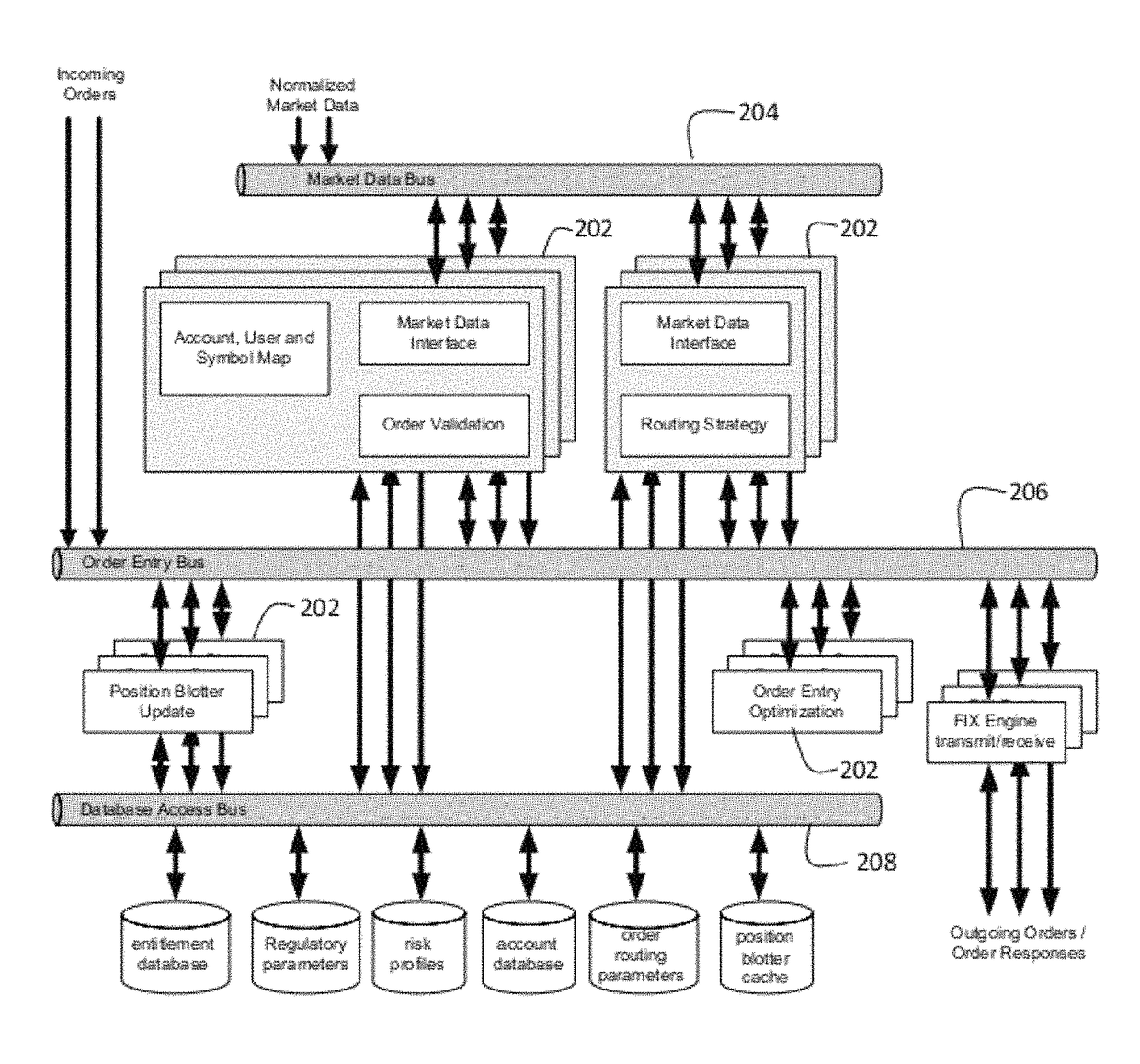 Method and apparatus for managing orders in financial markets