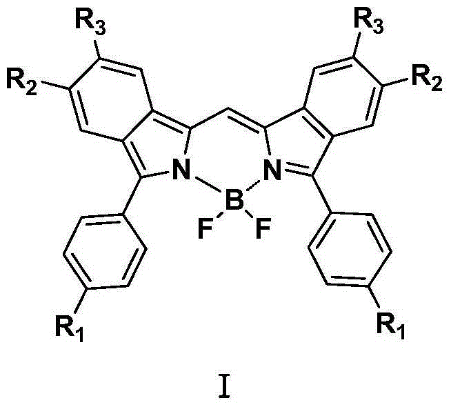 Fluoro-boron diisoindole compounds and preparation method thereof