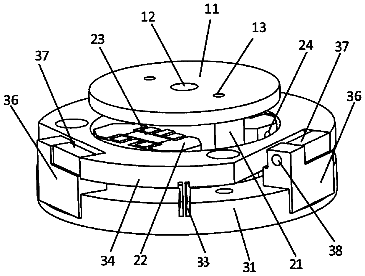 A rotating stage and control method for multi-station precision operation