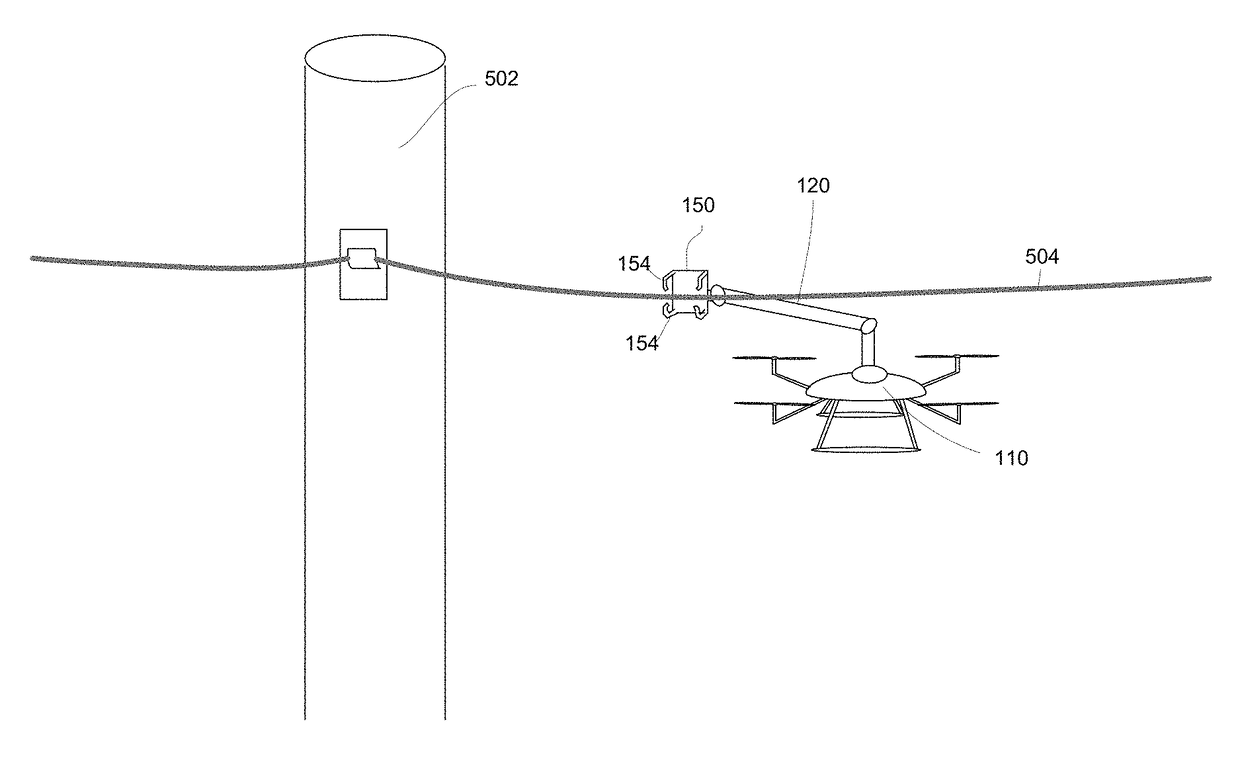 Autonomous aerial cable inspection system