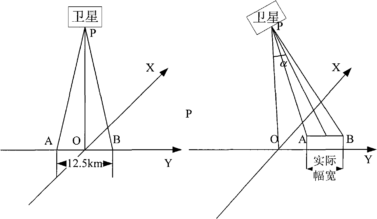 Determination method of imaging condition of agile satellite