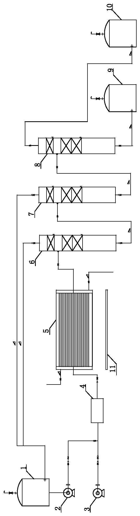 Method and device for continuously preparing chloropivaloyl chloride by using micro-channel