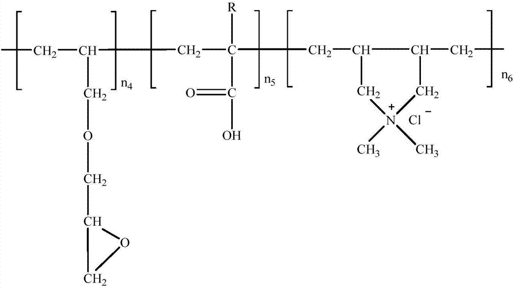 Antibacterial finishing method of cotton fabrics