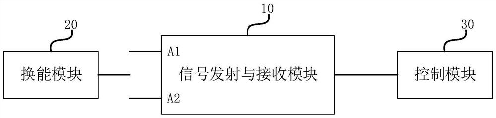 Flow calculation device and calculation method