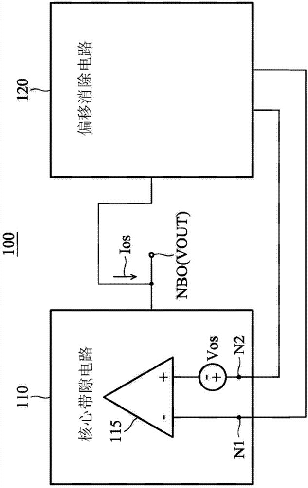 Low-offset bandgap circuit and corrector