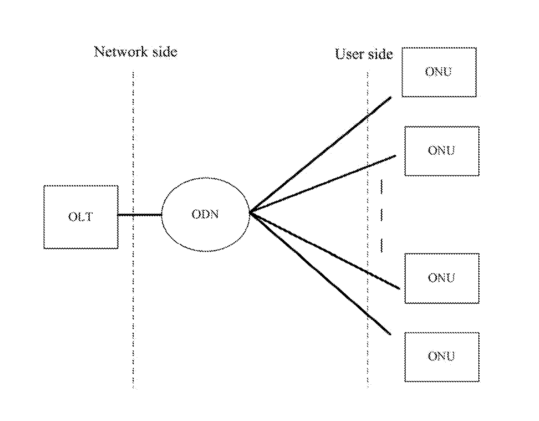 Method and Optical Line Terminal for Optical Fiber Fault Diagnosis in Passive Optical Network