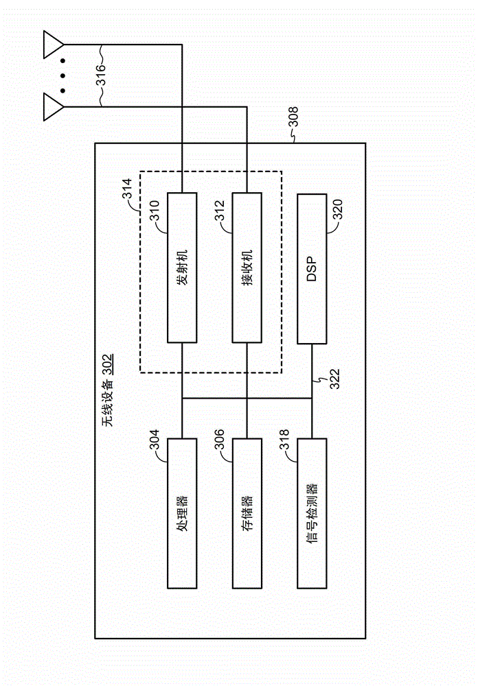 Method and apparatus for sending very high throughput wlan acknowledgment frames