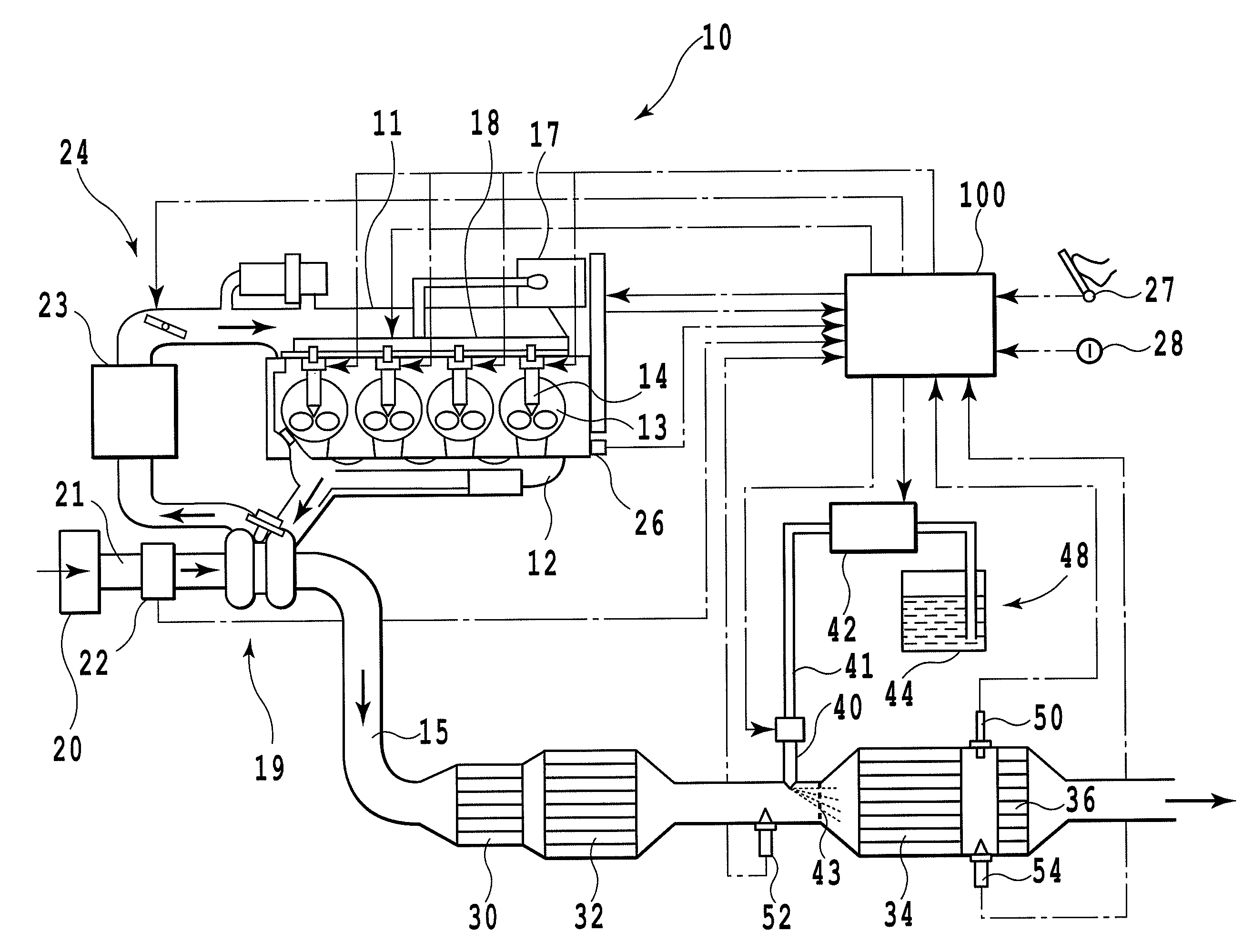 Output calibration apparatus and output calibration method for NOx sensor