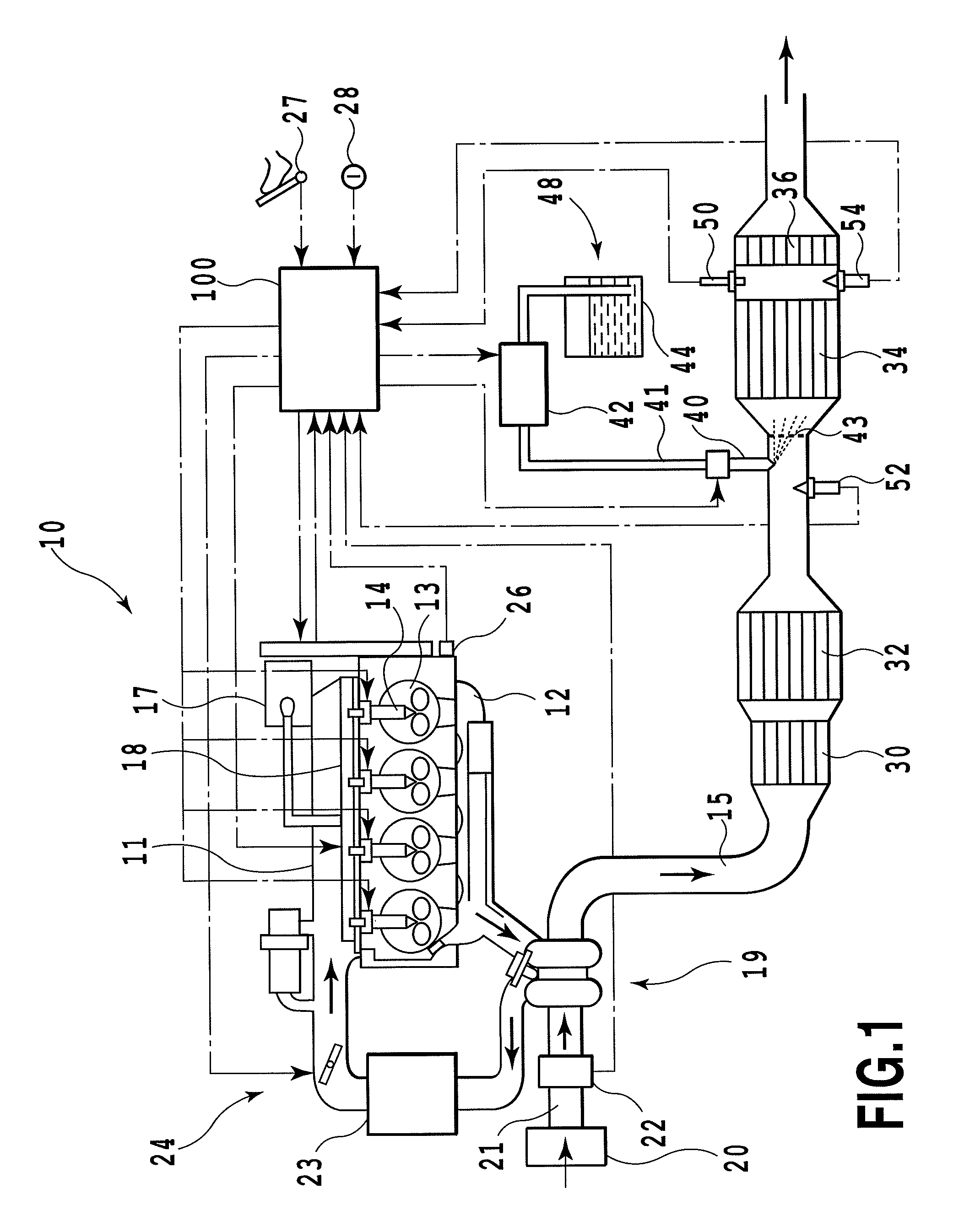 Output calibration apparatus and output calibration method for NOx sensor