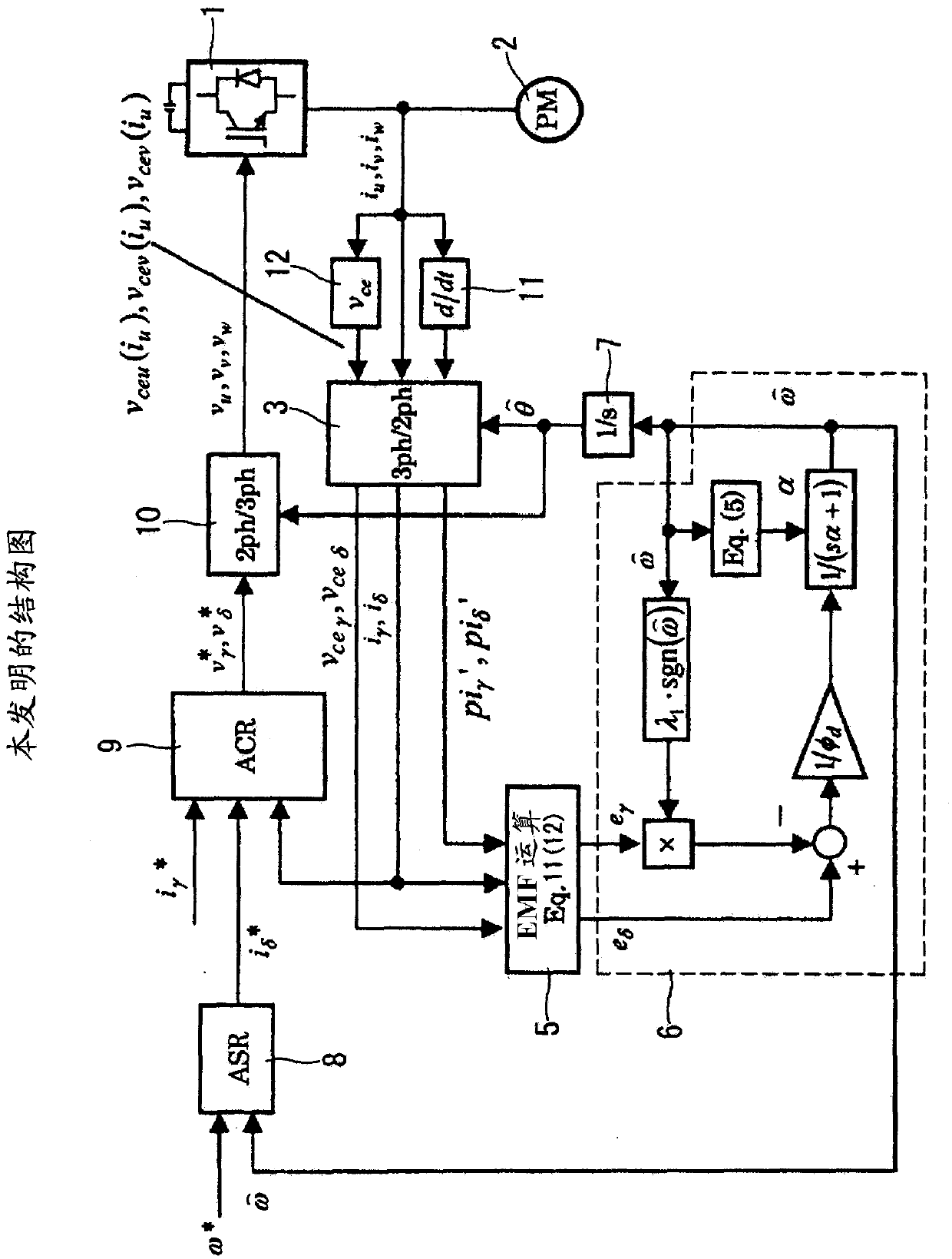 Pm motor position-sensorless control device