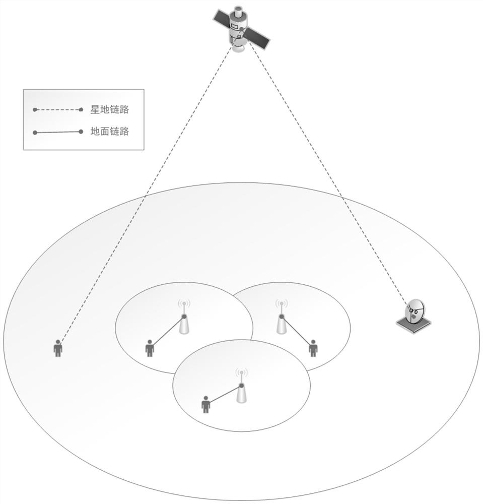 Air-space-ground integrated network intelligent switching method based on DQN