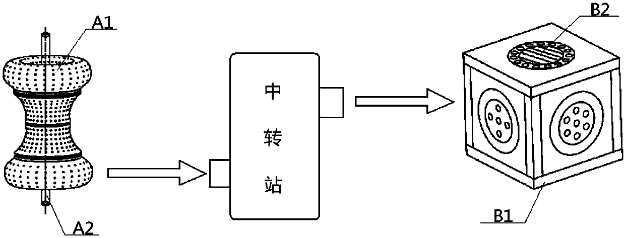 Refining mixing system used in solvent extraction refining wet phosphoric acid process