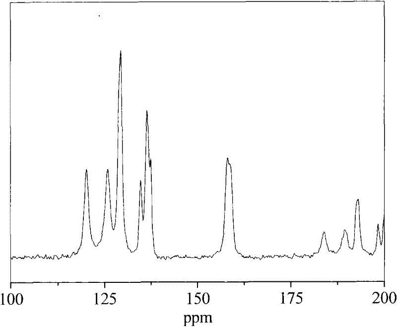 Composite calcium-sulfonate-based tetrapolyurea lubricating grease and preparation method thereof